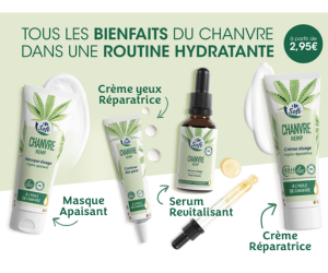 une gamme de soins pour la peau Carrefour Soft